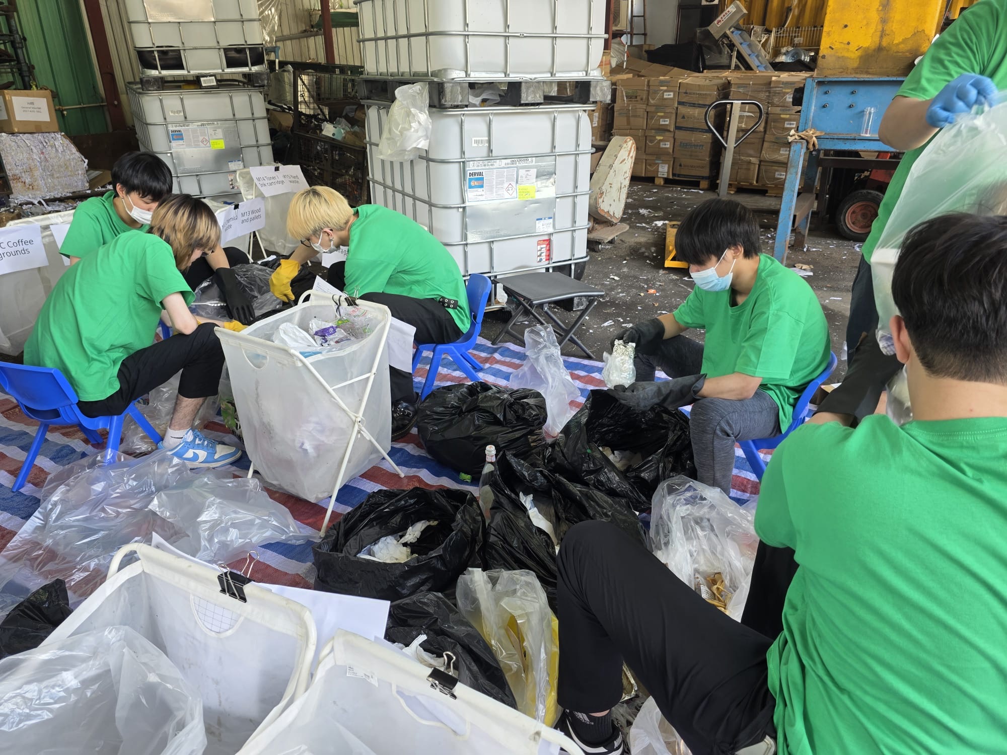 Deriving Waste Reduction Insights through Waste Audits