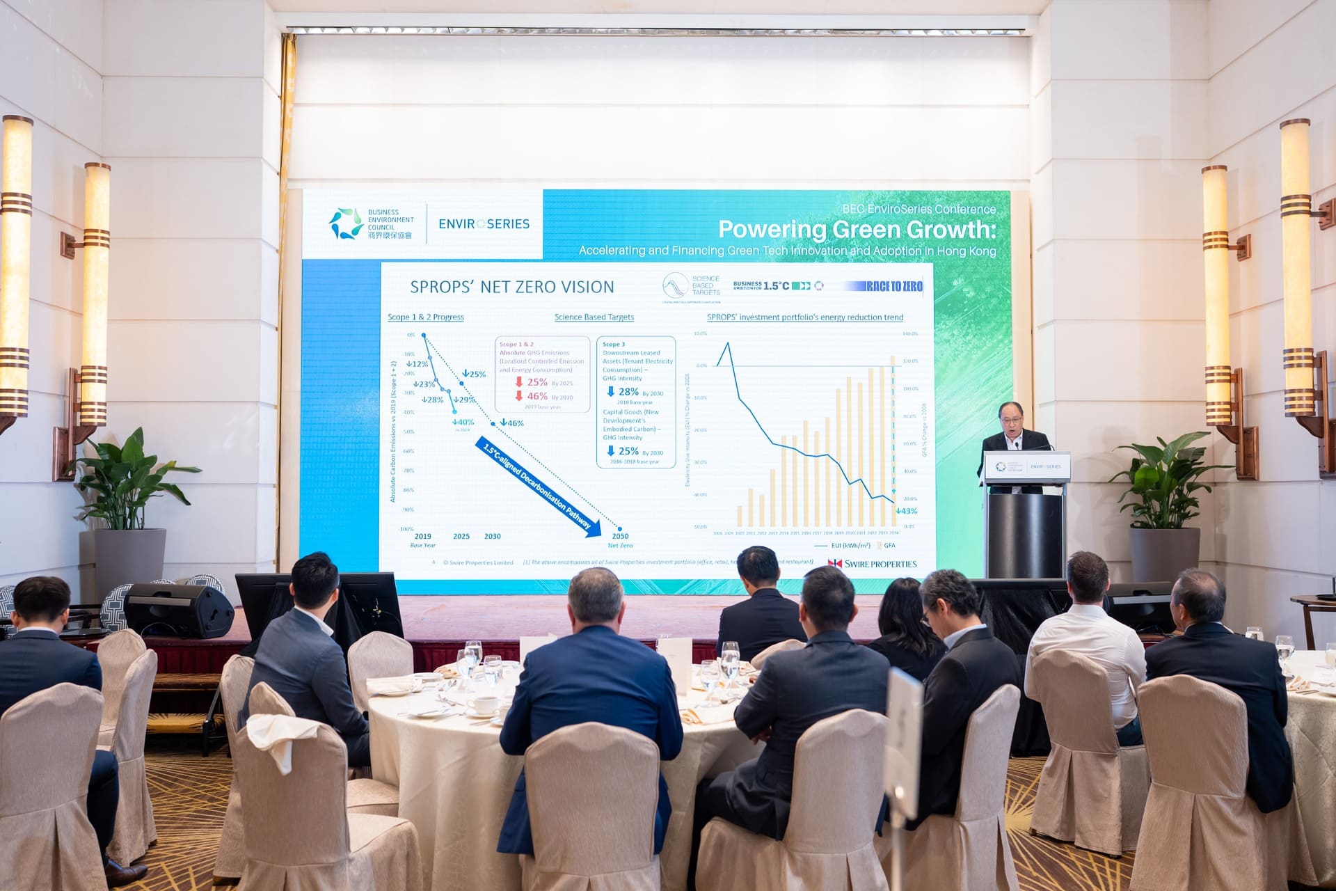 Sharing our Knowledge through Public Engagement