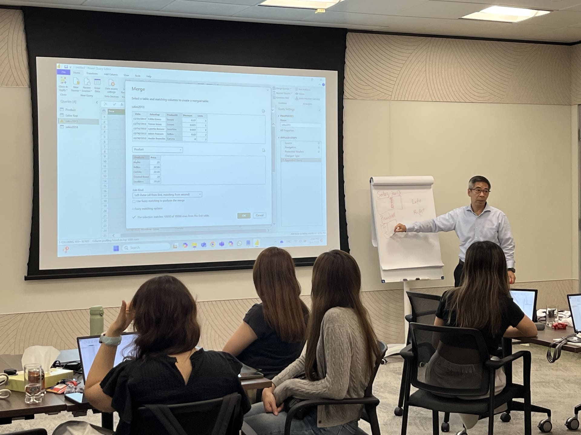 Digital Transformation and Digital Curriculum